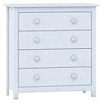 Las Mejores Opciones de Cómodas de Fondo 30 cm en IKEA: Análisis y Comparativa para Tu Hogar