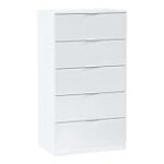 Sinfonier Alto y Ancho: Análisis y Comparativa de los Mejores Modelos para Tu Hogar