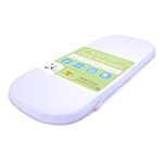 Los Mejores Colchones para Carritos de Bebé: Análisis y Comparativa de Opciones para el Descanso Perfecto de Tu Pequeño