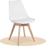 Análisis Comparativo: Las Mejores Sillas del Mercado a Través de Imágenes Impactantes