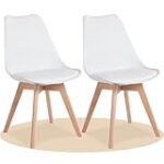 Las Mejores Sillas Blancas Modernas: Análisis y Comparativa para Transformar Tu Espacio