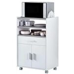 Los Mejores Muebles de Cocina de 40 cm de Fondo: Análisis y Comparativa para Optimizar Tu Espacio