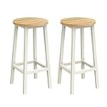 Los Mejores Taburetes de Cocina Baratos: Análisis y Comparativa para Elegir el Ideal