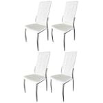 Las Mejores Sillas Cromadas Modernas: Análisis y Comparativa de Estilos y Comodidad