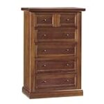 Los Mejores Muebles para Dormitorios Clásicos: Análisis y Comparativa de Estilos y Funcionalidad