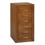 Sinfonier Color Cerezo: Comparativa y Análisis de los Mejores Modelos para Tu Hogar