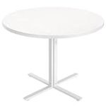 Las Mejores Mesas Redondas para Cocina: Análisis y Comparativa de Estilos y Funcionalidad