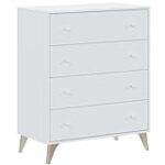 Las Mejores Cajoneras para Habitación: Análisis y Comparativa de Estilos y Funcionalidades