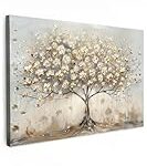 Las Mejores Opciones de Cuadros para Dormitorios Matrimoniales: Análisis y Comparativa de Estilos y Colores