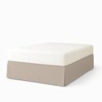 Los Mejores Cubre Somieres para Cama de 150: Análisis y Comparativa de Estilos y Materiales