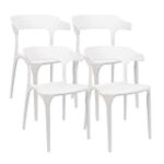 Las Mejores Sillas de Polipropileno para Comedor: Análisis y Comparativa de Estilos y Confort