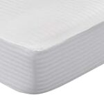 Los Mejores Cubre Colchones de Algodón: Análisis y Comparativa para un Sueño Perfecto