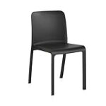 Análisis y Comparativa de las Mejores Sillas de Polipropileno: Comodidad, Estilo y Durabilidad