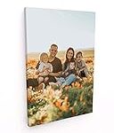 Los Mejores Cuadros para Dormitorios Matrimoniales: Análisis y Comparativa de Estilos y Fotografías Inspiradoras