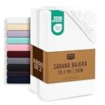 Análisis Comparativo: Los Mejores Muebles para Espacios de 135 m²