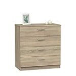 Análisis Comparativo de los Mejores Muebles de Roble Cambrian: Estilo, Durabilidad y Funcionalidad