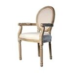 Los Mejores Sillones Antiguos de Madera: Análisis y Comparativa de Estilos y Confort