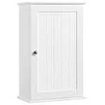 Los Mejores Muebles Colgados en la Pared: Comparativa y Análisis para Optimizar tu Espacio