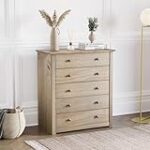 Análisis y Comparativa de los Mejores Muebles Clásicos: Elegancia y Estilo Atemporal para Tu Hogar