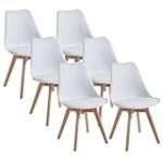 Las Mejores Sillas de Cocina: Análisis y Comparativa de Opciones Cómodas para Tu Hogar